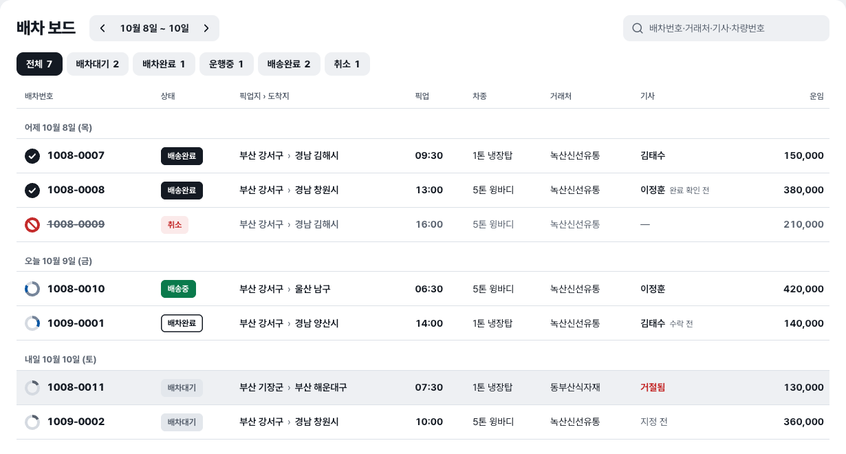 관리자 웹 배차 보드 화면